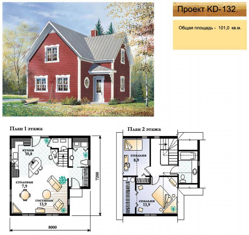 Проекты двухэтажных домов до 100 кв м