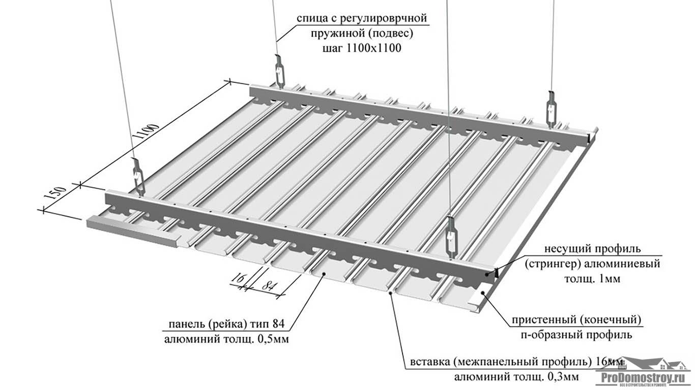 Реечный потолок чертеж