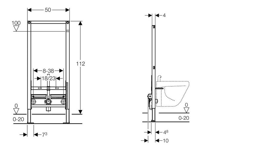 Стандартные размеры инсталляции для унитаза: высота, ширина, глубина