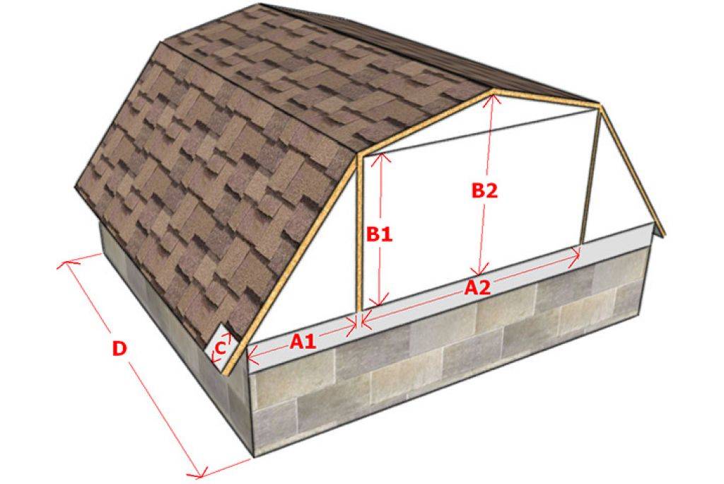 Рассчитать мансардную крышу