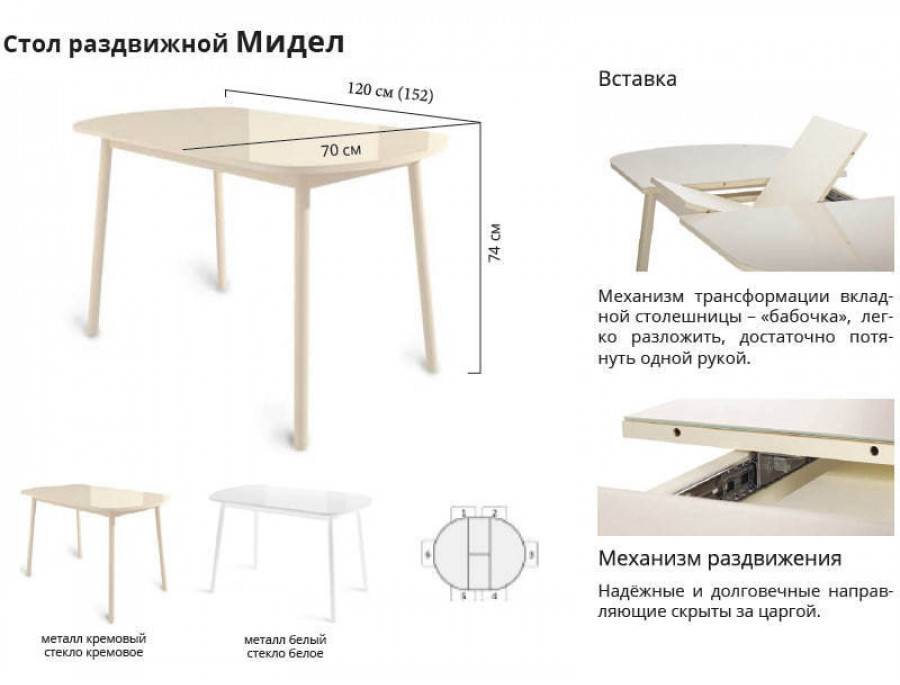Выдвижной стол на кухне – экономия пространства и удобная рабочая зона - 18 фото