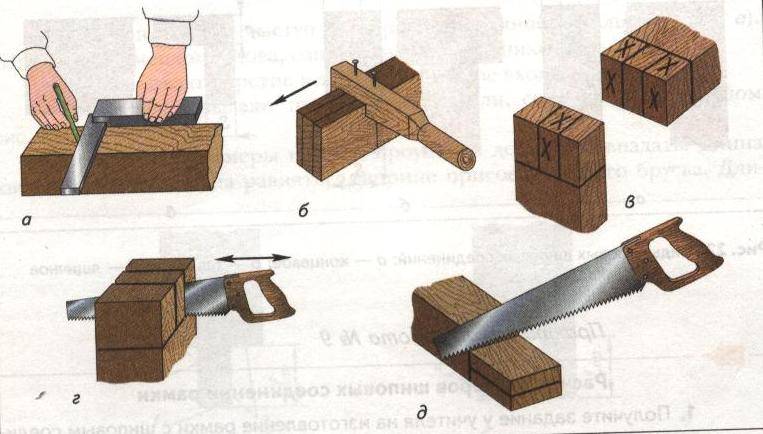 Урок 14а | технология шипового соединения деталей из древесины