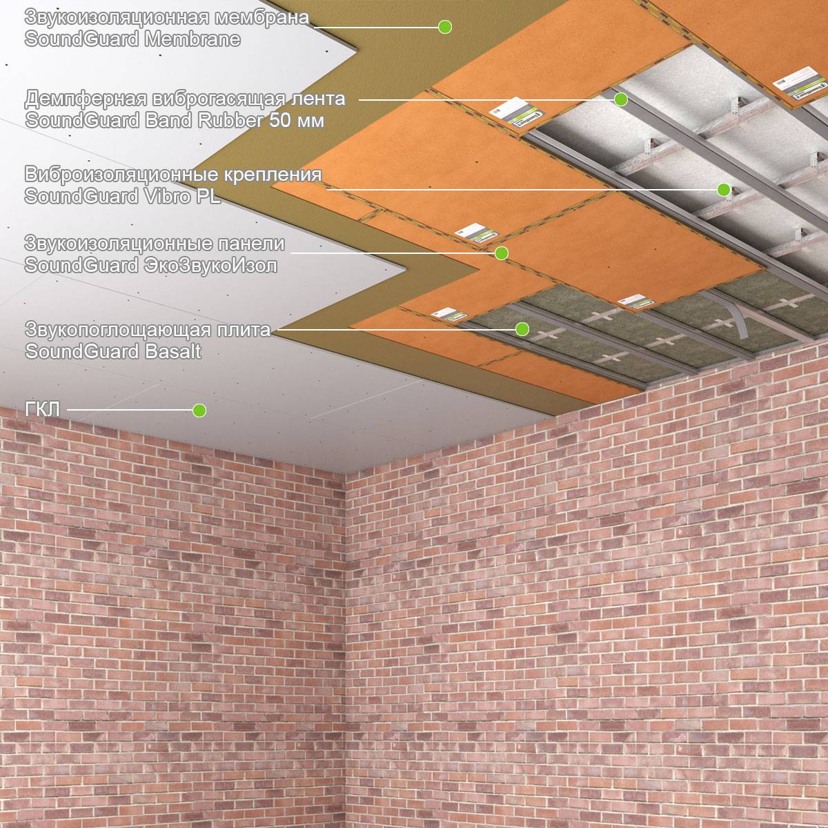 ???? шумоизоляция потолка в квартире своими руками: выбор материалов и монтаж