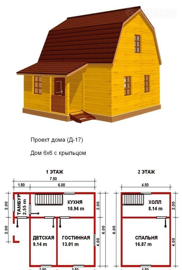 Планировка участка 4 сотки с домом и баней: схема ландшафтного дизайна
 - 16 фото