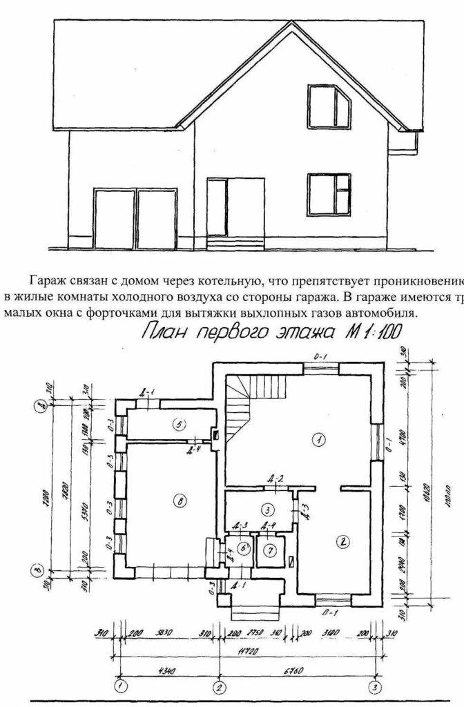 Проект дома своими руками - 98 фото процесса проектирования от а до я
