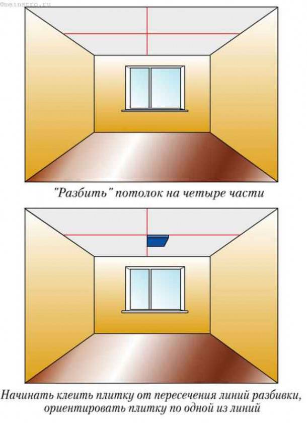 Как правильно клеить плитку потолочную: как поклеить на неровный потолок, как приклеить, как начать клеить с угла