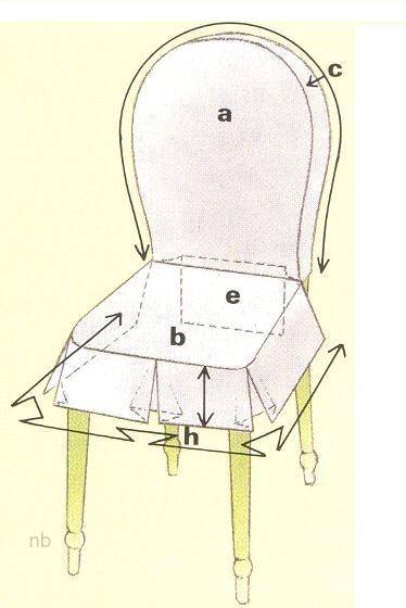 Как пошить чехлы на стулья со спинкой