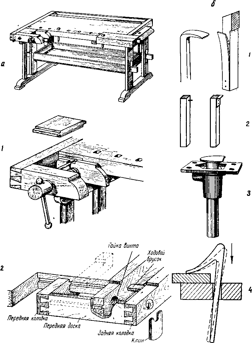Столярный верстак своими руками - инструкция, чертежи и размеры
