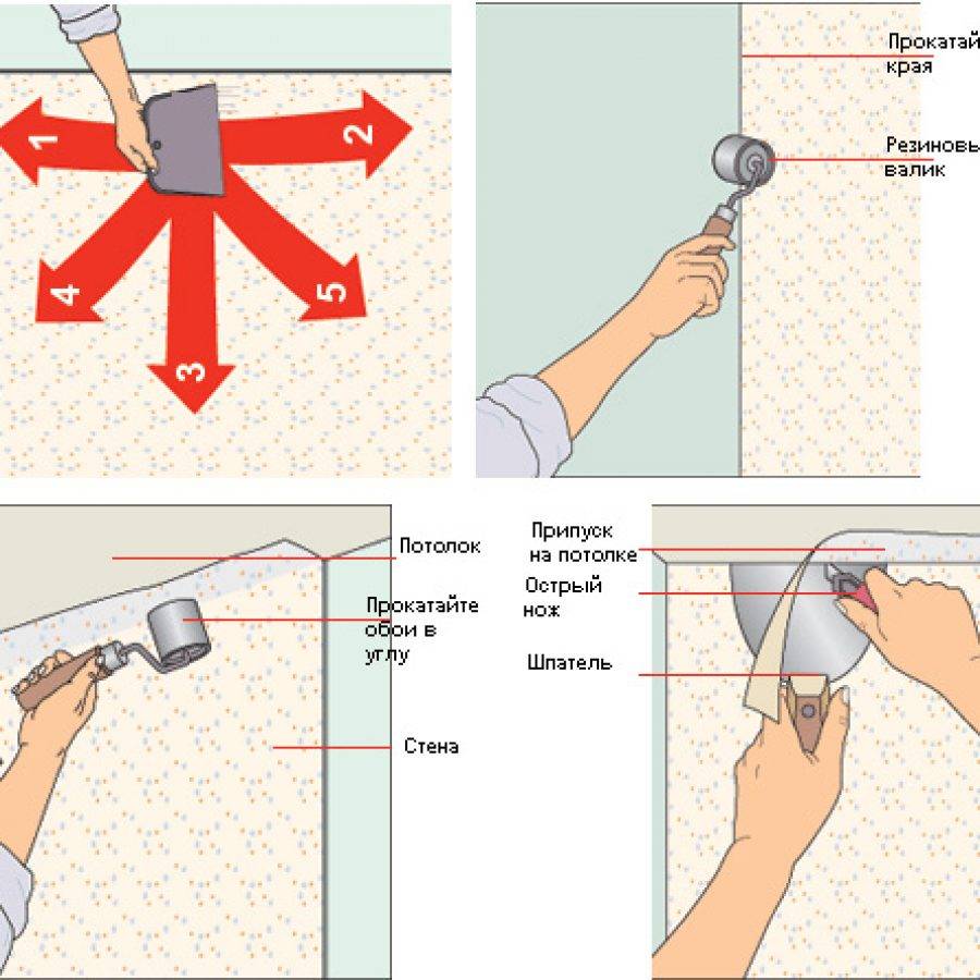 Правила отделки. как аккуратно и красиво соединить обои?
