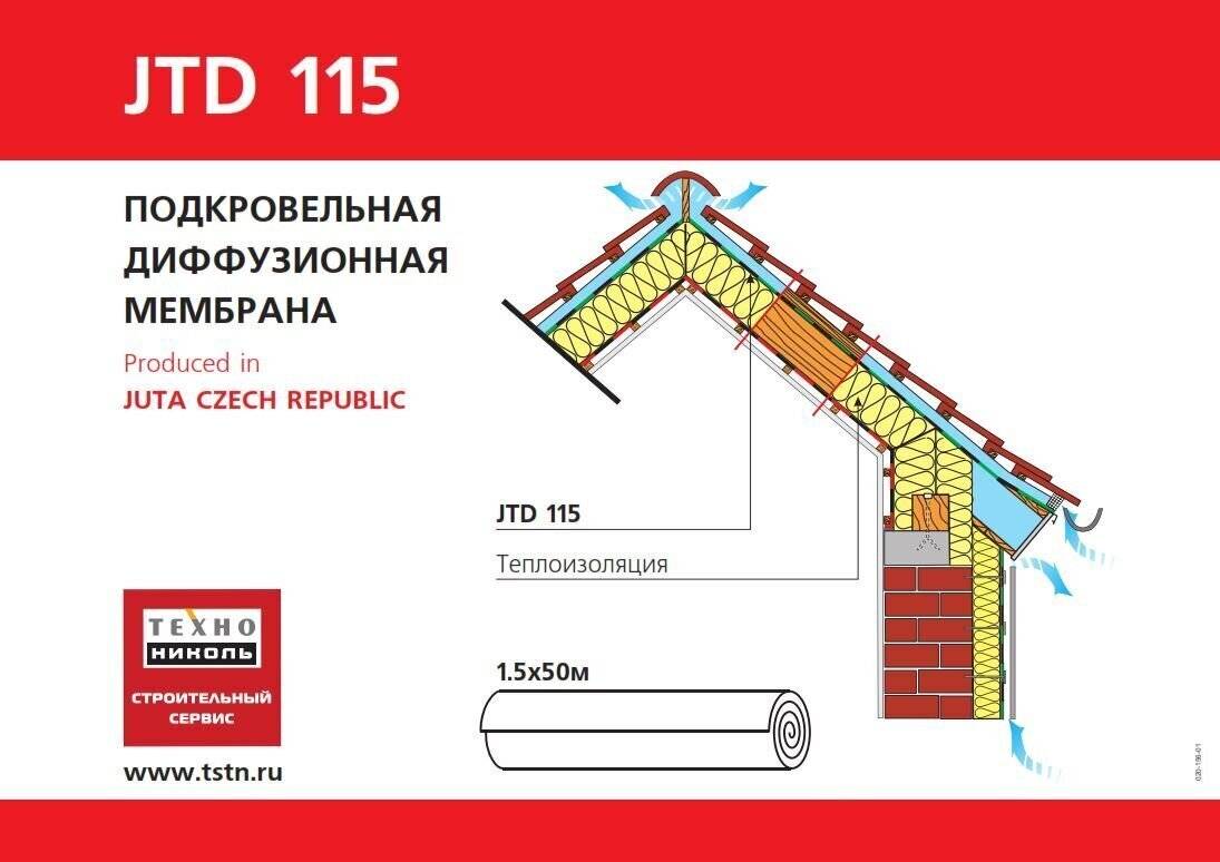 Диффузная мембрана. Пароизоляционная пленка JF N 110 Standart, 110 г\м2,. Диффузионная мембрана juta JTD 1500х50000 мм 85 г/м2. Плёнка гидроизоляционная juta JF D 110 Standard 1500х50000 мм 110 г/м2. Пароизоляционная пленка JF N 110 Special, 110 г\м2, 75,.