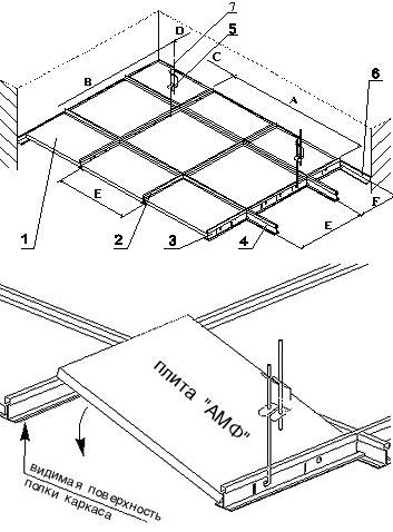 Как установить потолок армстронг своими руками — подробная инструкция