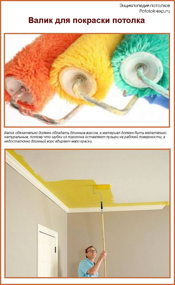 Какой выбрать валик для покраски потолка водоэмульсионкой?