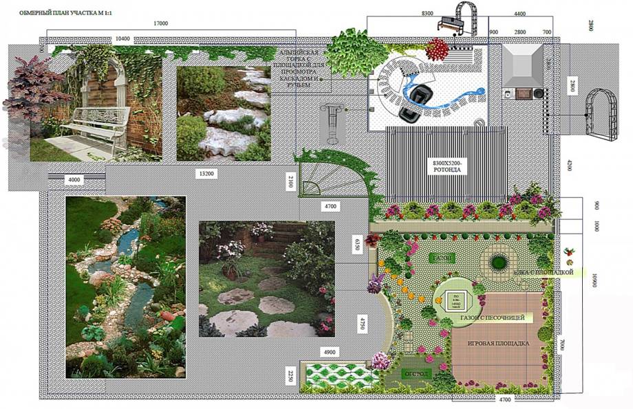 Зонирование участка, земель, огорода и сада в ландшафтном дизайне
 - 24 фото