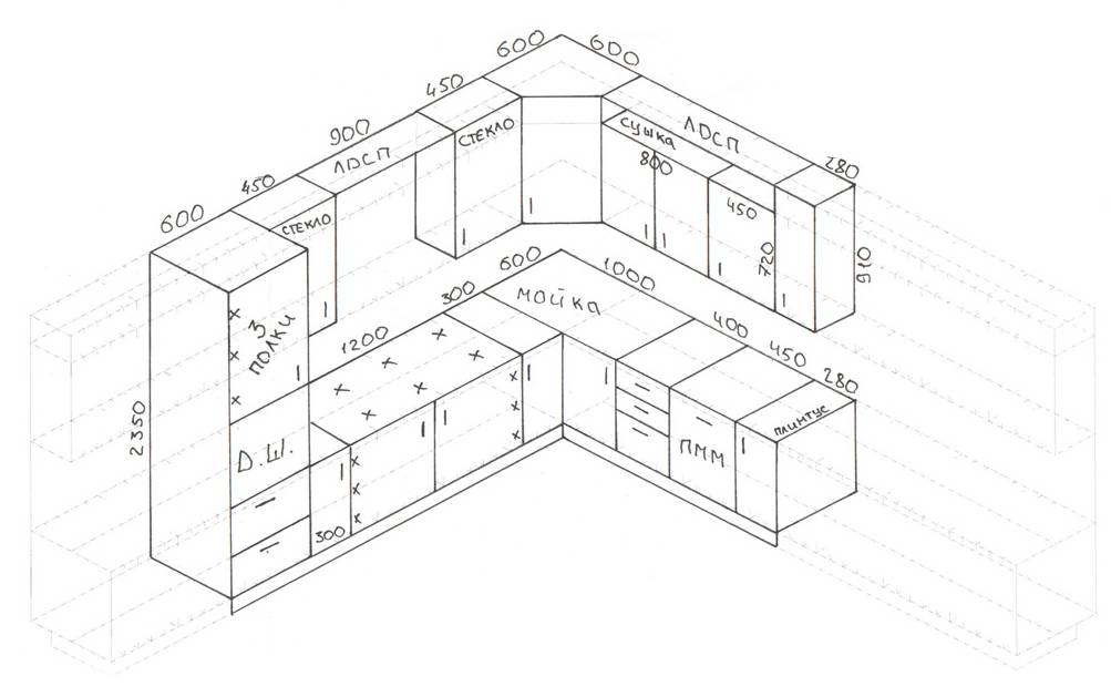 Схема кухонного гарнитура с размерами