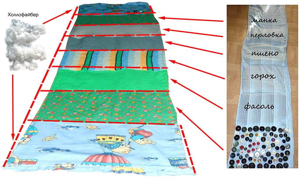 Массажный коврик: чем полезен, изготовление — из чего и как, правильные и неправильные варианты | строй легко