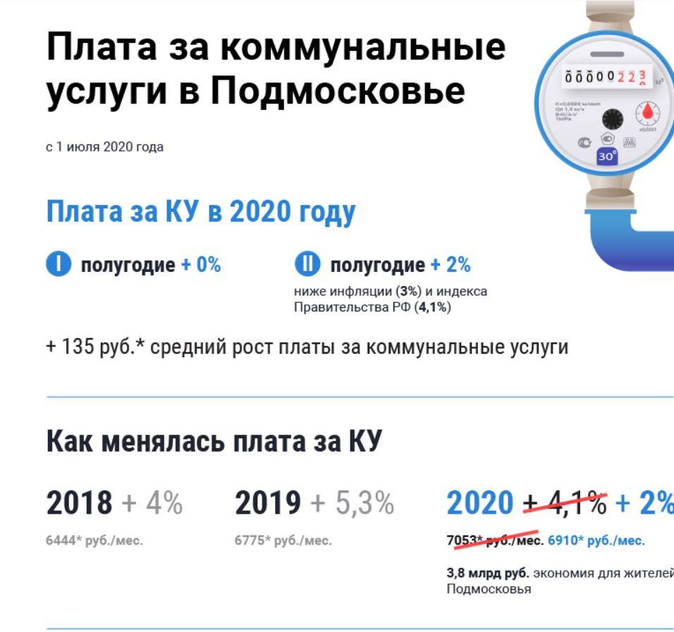 Портал "жкх" / тарифы на жку подорожают для москвичей на 6,7 процента