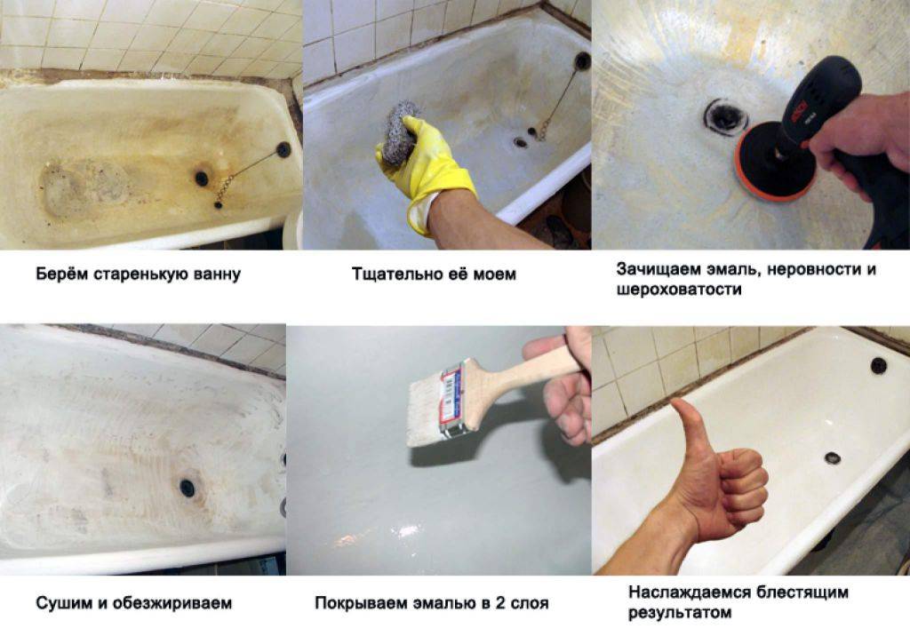 Покрытие ванны эмалью или акрилом: что лучше?