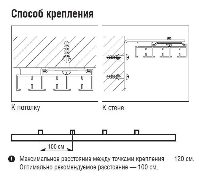 Как повесить карниз для штор: на стену, потолок, порядок монтажа
