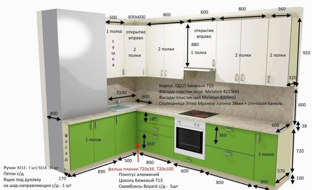 Высота фартука на кухне: стандарт и оптимальный размер, ширина
