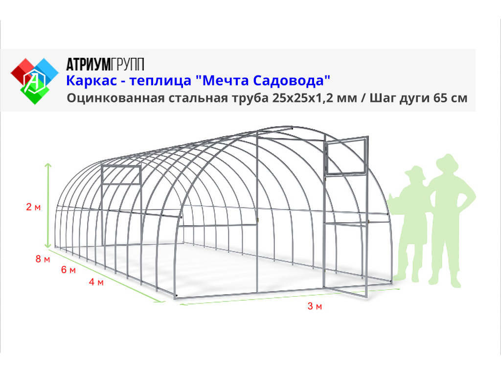 Теплица из трубы 20 20