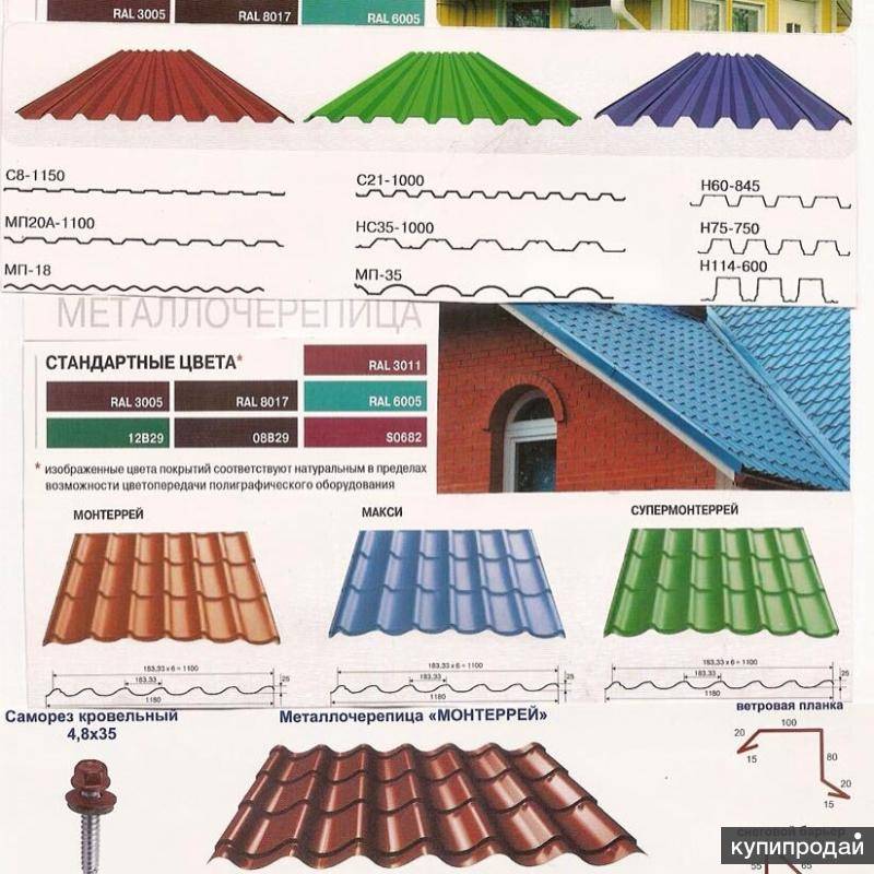 Какой профнастил лучше для крыши дома: обзор, классификация, характеристики, советы по выбору
