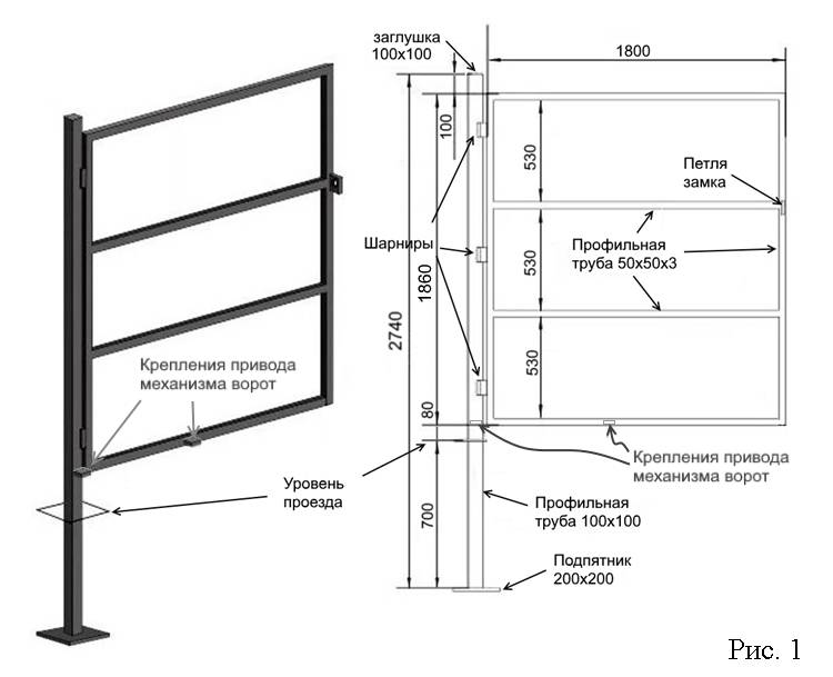 Чертеж ворот из трубы. Схема приварки петель на ворота. Распашные ворота схема чертеж конструкция. Схема установки петель на ворота. Чертеж распашных ворот 4000*2000мм.