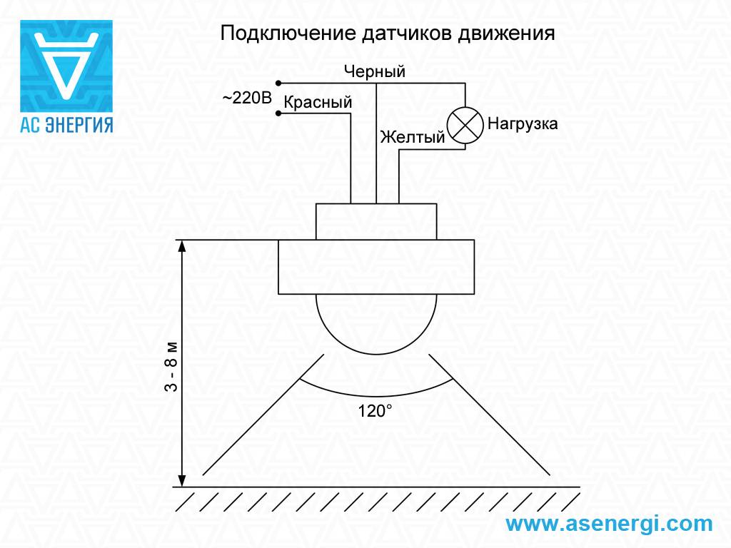 Установка датчиков. Датчик движения для включения освещения схема подключения. Датчик движения встраиваемый схема подключения. Схема установки датчика движения для освещения. Подключение датчика движения 220 в.