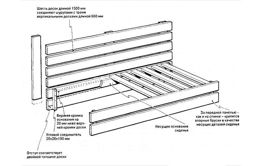 Схема дивана своими руками