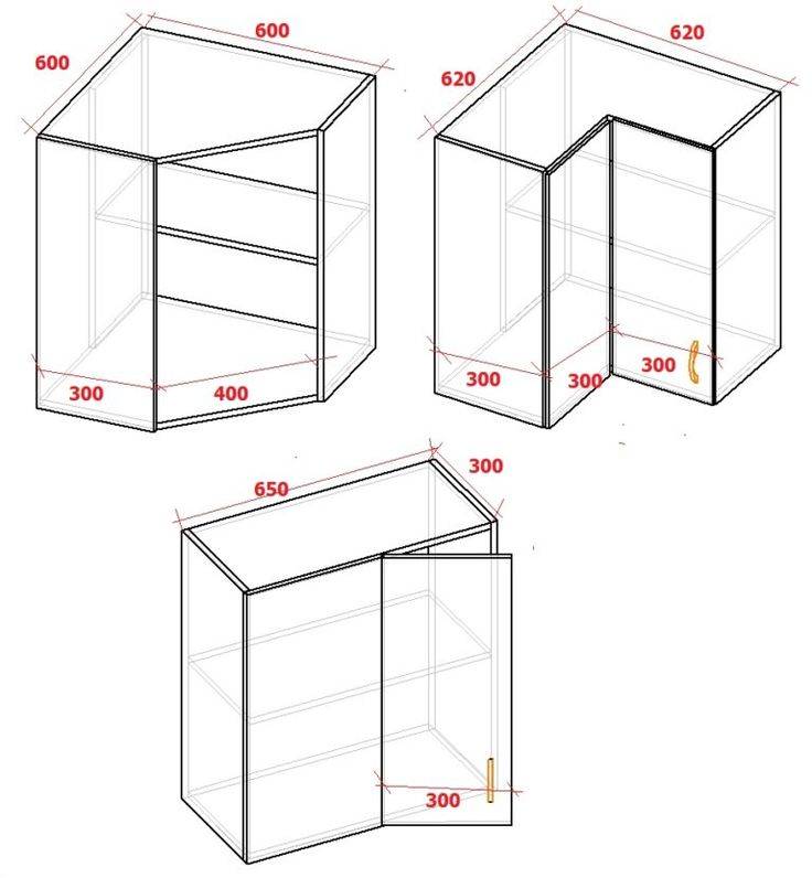 Чертеж кухни с размерами всех шкафов: самостоятельная проектировка