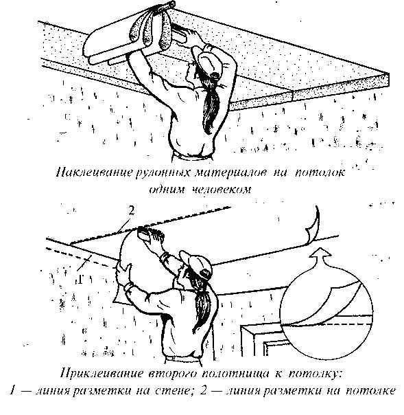 Как правильно клеить обои на потолок