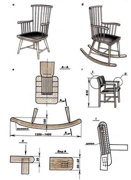 Кресло-качалка своими руками (59 фото): чертежи, удобные варианты, советы по создаиню