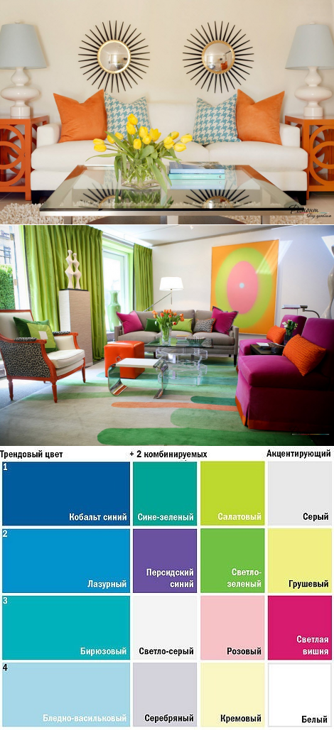 Сочетание цветов в интерьере: шторы и обои, и мебель, таблица, фото