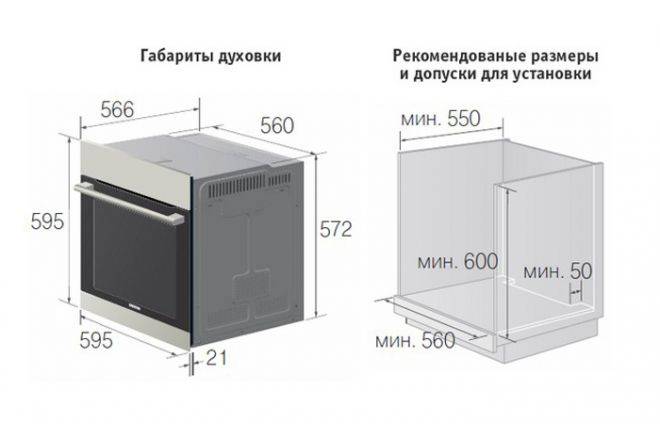 Электрический встраиваемый духовой шкаф (92 фото): как правильно выбрать хорошую встроенную духовку? сколько она весит? устройство моделей