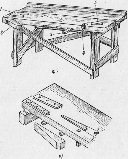 Верстак своими руками: как правильно сделать слесарный стол, а также варианты готовых чертежей