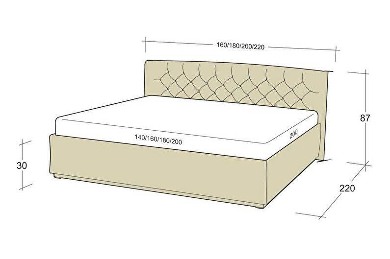 Размеры односпальных кроватей  (34 фото): стандартные размеры 90х200, 190х90