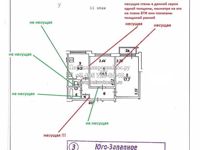 План бти расшифровка аббревиатуры