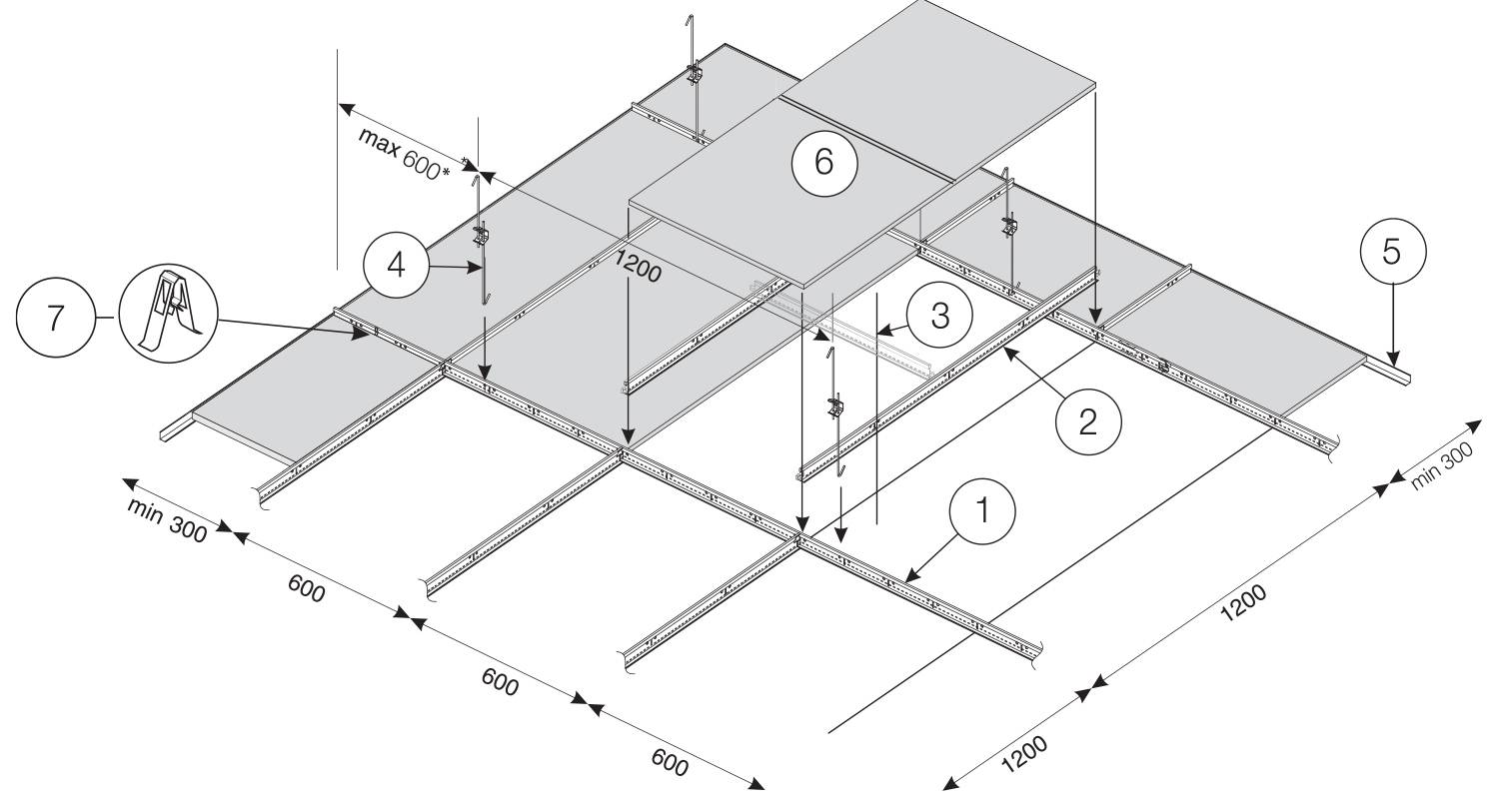 Расчет потолка армстронг: как рассчитать подвесной потолок, как посчитать комплектующие, раскладка материала