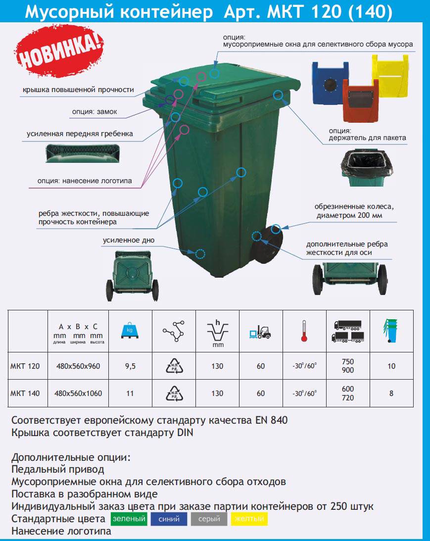 Объем пластикового контейнера. Контейнер мусорный 120 литров МКТ 120. Контейнер ТКО 1.1 м3 пластик. Габариты мусорного бака 120 литров. Объем мусорного контейнера для ТБО м3.
