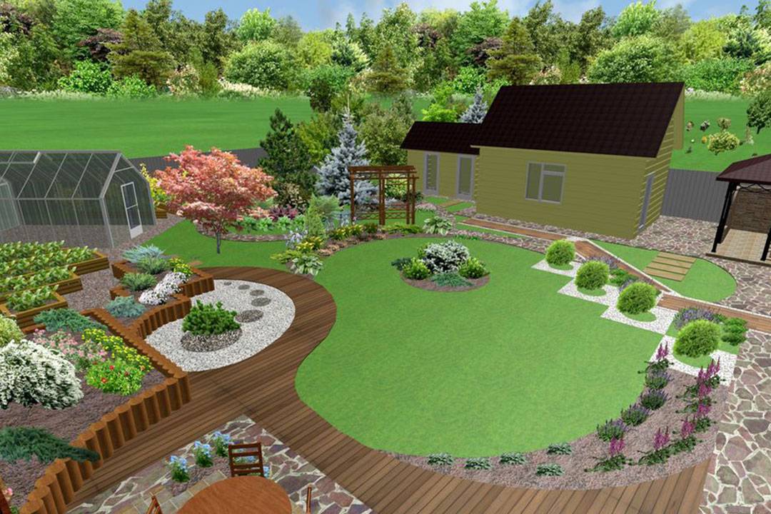 Ландшафтный дизайн дачного участка 8 соток: примеры зонирования с фото, варианты оформления частного загородного дома и земли прямоугольной формы