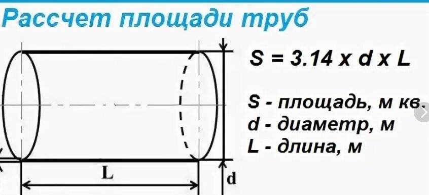 Трубный калькулятор