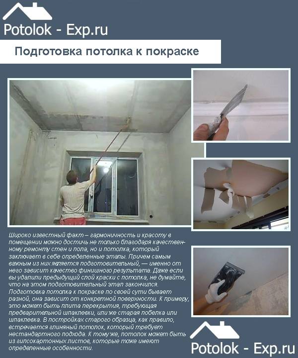 Подготовка стен под покраску - основные этапы и пошаговая инструкция!