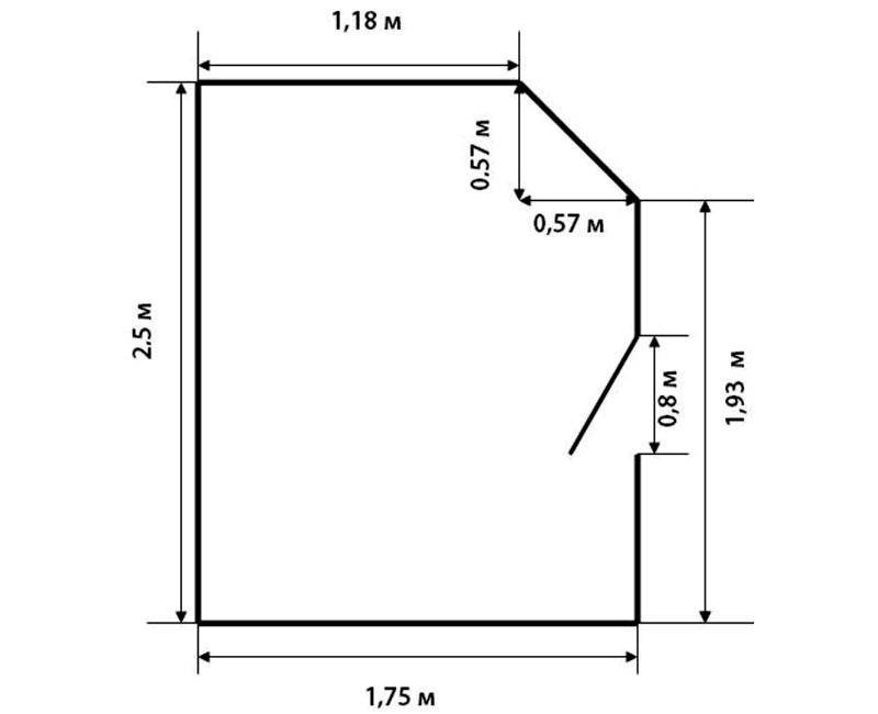 Как посчитать площадь потолка: формула, инструменты