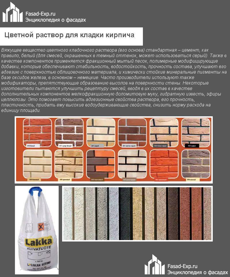 Как правильно сделать раствор для кладки кирпичей: пропорции и требования