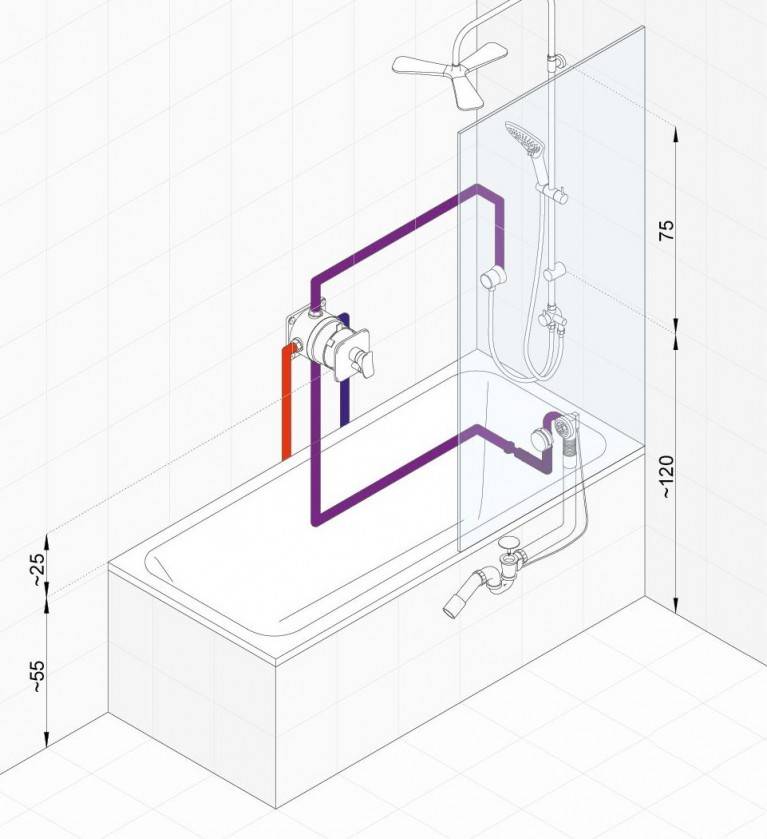 Высота монтажа смесителя в ванной: расстояние от пола, от ванны