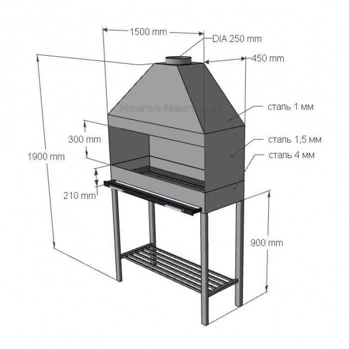 Мангальный комплекс из металла своими руками чертежи и размеры