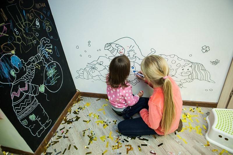 Покраска стен в детской | самоделки на все случаи жизни - notperfect.ru