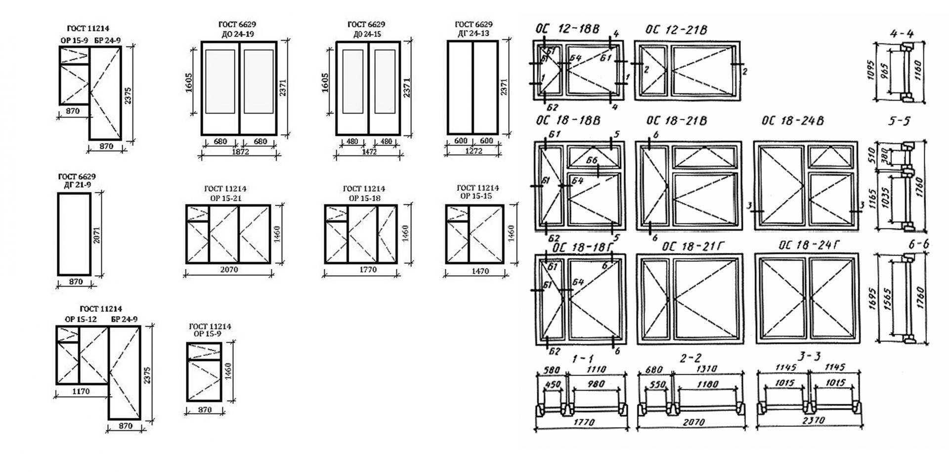 Стандартные размеры пластиковых окон - выбираем окно в зависимости от типа дома