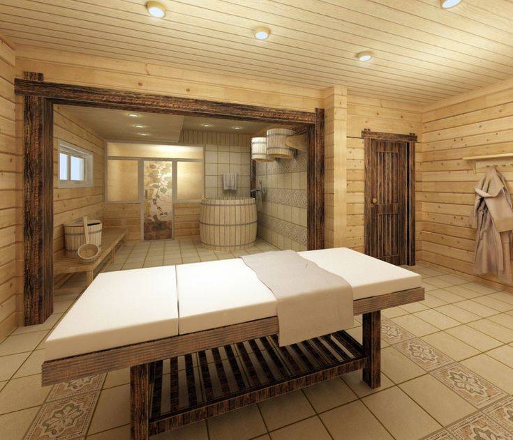 Внутренняя отделка бани: этапы работ, материалы фото парилки, душевой и комнаты отдыха