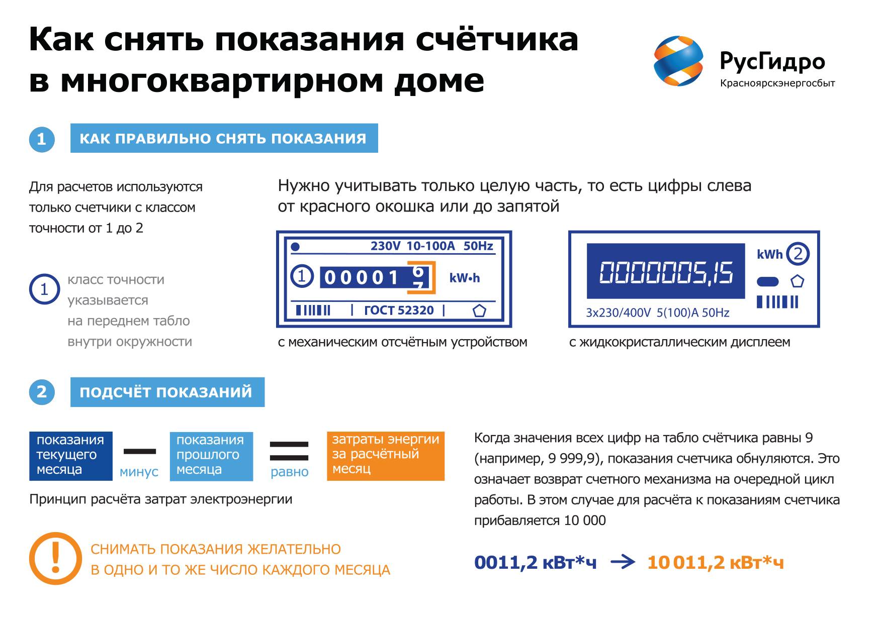 Инструкция по снятию показаний электросчетчиков: с однофазного, двухфазного и трехфазного счетчитка, табло и формат показаний, сколько цифр вводить