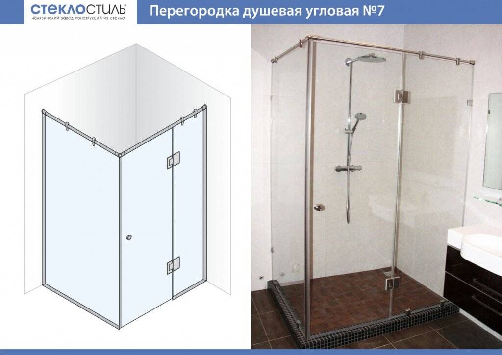 Стеклянные перегородки для душа: назначение, виды, преимущества, дизайн
